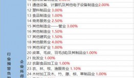 航线最新大爆料视频大全,揭秘航线上不容错过的精彩瞬间